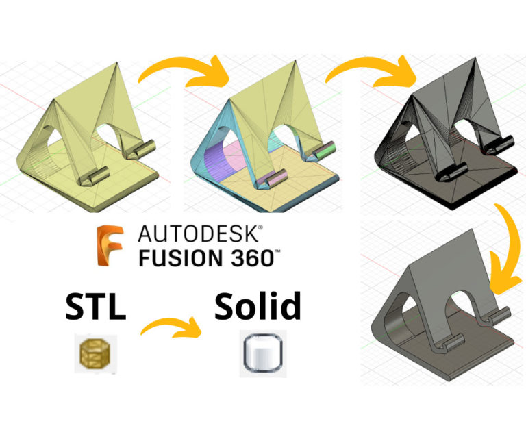 Importieren und Bearbeiten von STL- Dateien in Fusion 360 (2023)