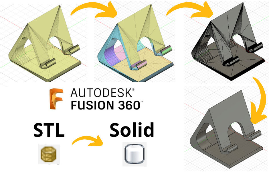 STL- Dateien in Fusion 360 importieren, umwandeln in Volumenkörper und bearbeiten.