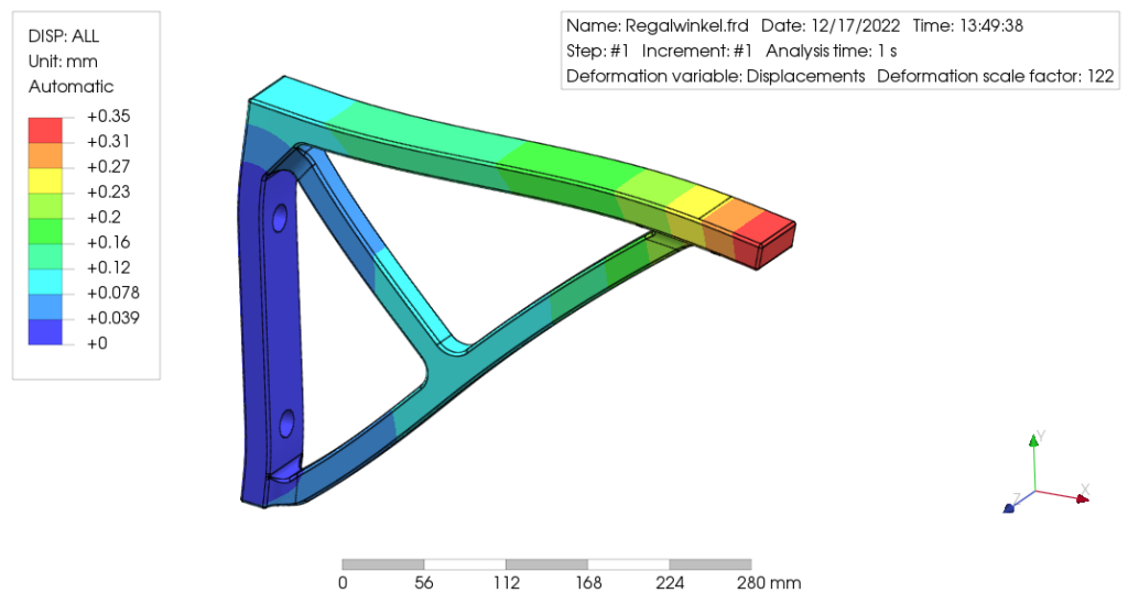 Ergebnisse einer FEM Simulation